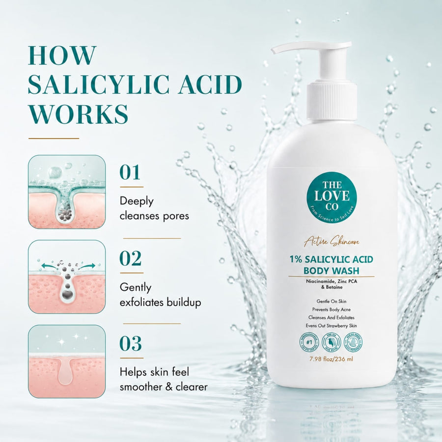 1% Salicylic Acid Body Wash