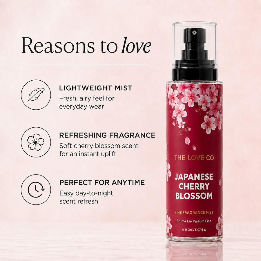 Japanese Cherry Blossom Body Mist