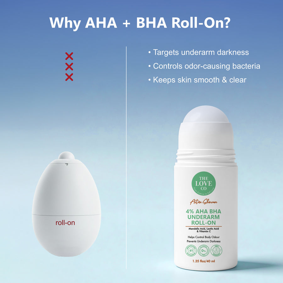 AHA BHA Under Arm Roll On — fragrance notes and scent profile