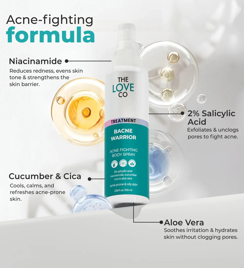 The Love Co Bacne Warrior acne fighting body spray with key ingredients and benefits highlighted.