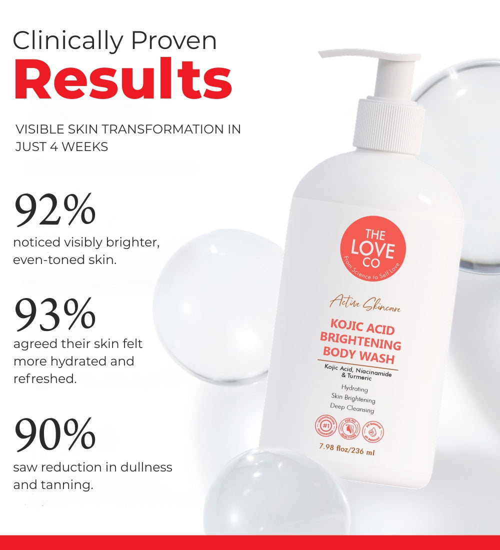 Body wash bottle with clinical results text