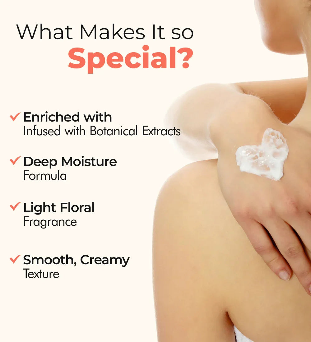 Hand applying body lotion with creamy texture, deep moisture, floral fragrance, botanical extracts.