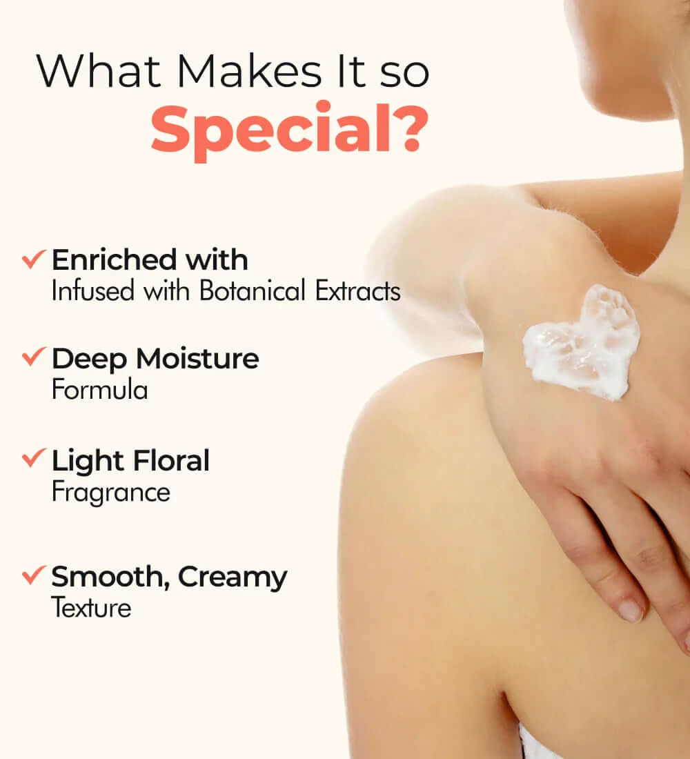 Hand applying body lotion with creamy texture, deep moisture, floral fragrance, botanical extracts.