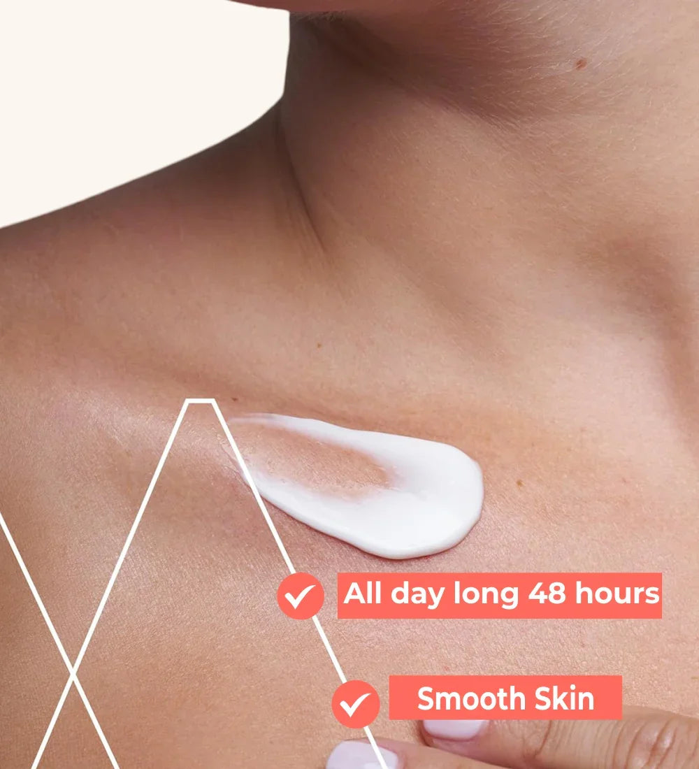 Body lotion applied on woman's collarbone, highlighting 48-hour hydration and smooth skin