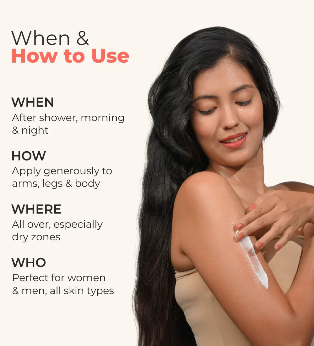 Woman applying body lotion to arm with usage instructions for all skin types on cream background