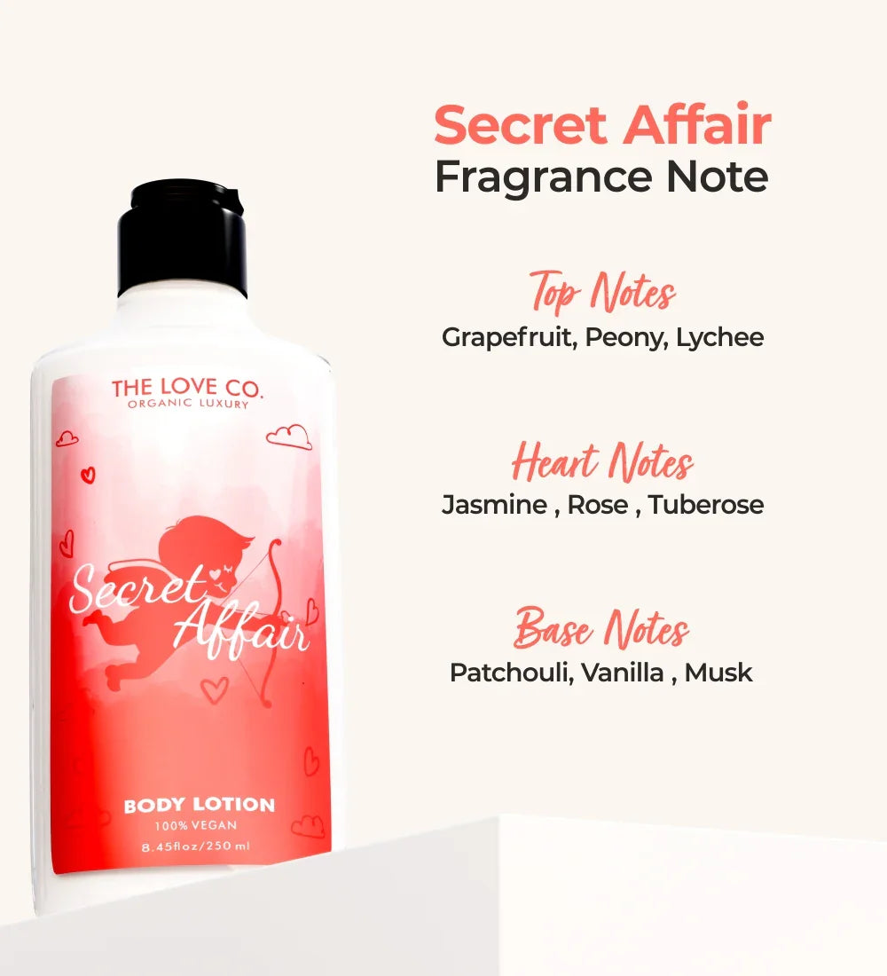 Secret Affair body lotion by The Love Co with fragrance notes and product bottle display