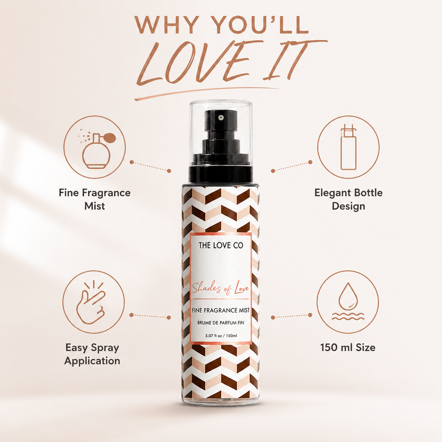 Shades of Love Body Mist — Geranium, Iris, Vanilla – view 3 | The Love Co