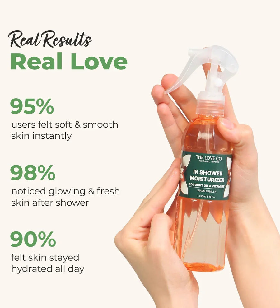 Warm Vanilla In-Shower Moisturizer — texture and consistency