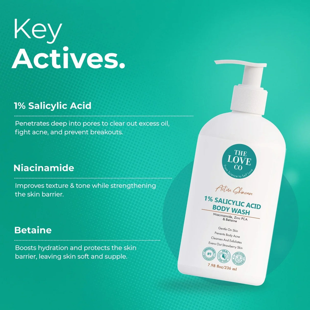 The Love Co 1% Salicylic Acid Body Wash bottle on teal background, highlighting key actives.