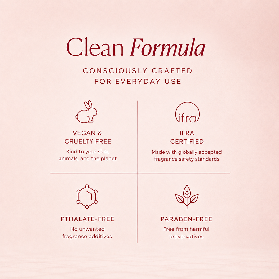 Japanese Cherry Blossom Body Mist