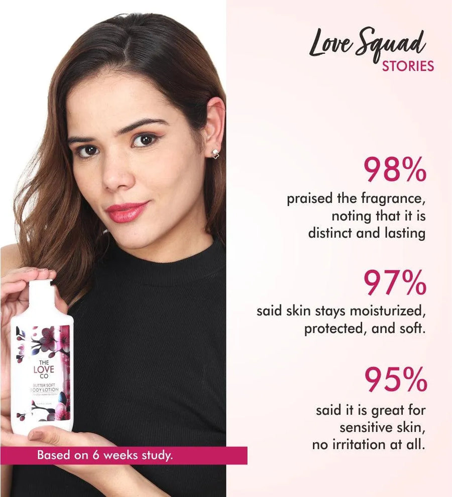 Butter Soft Body Lotion — fragrance notes and scent profile