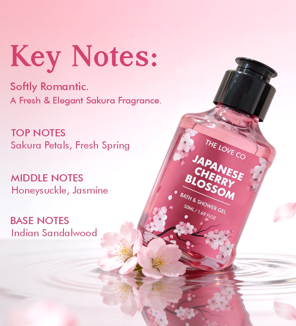 Japanese Cherry Blossom Mini Body Wash