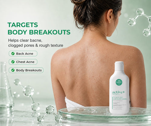 Bacne After the Gym: Sweat, Friction and What to Wash With