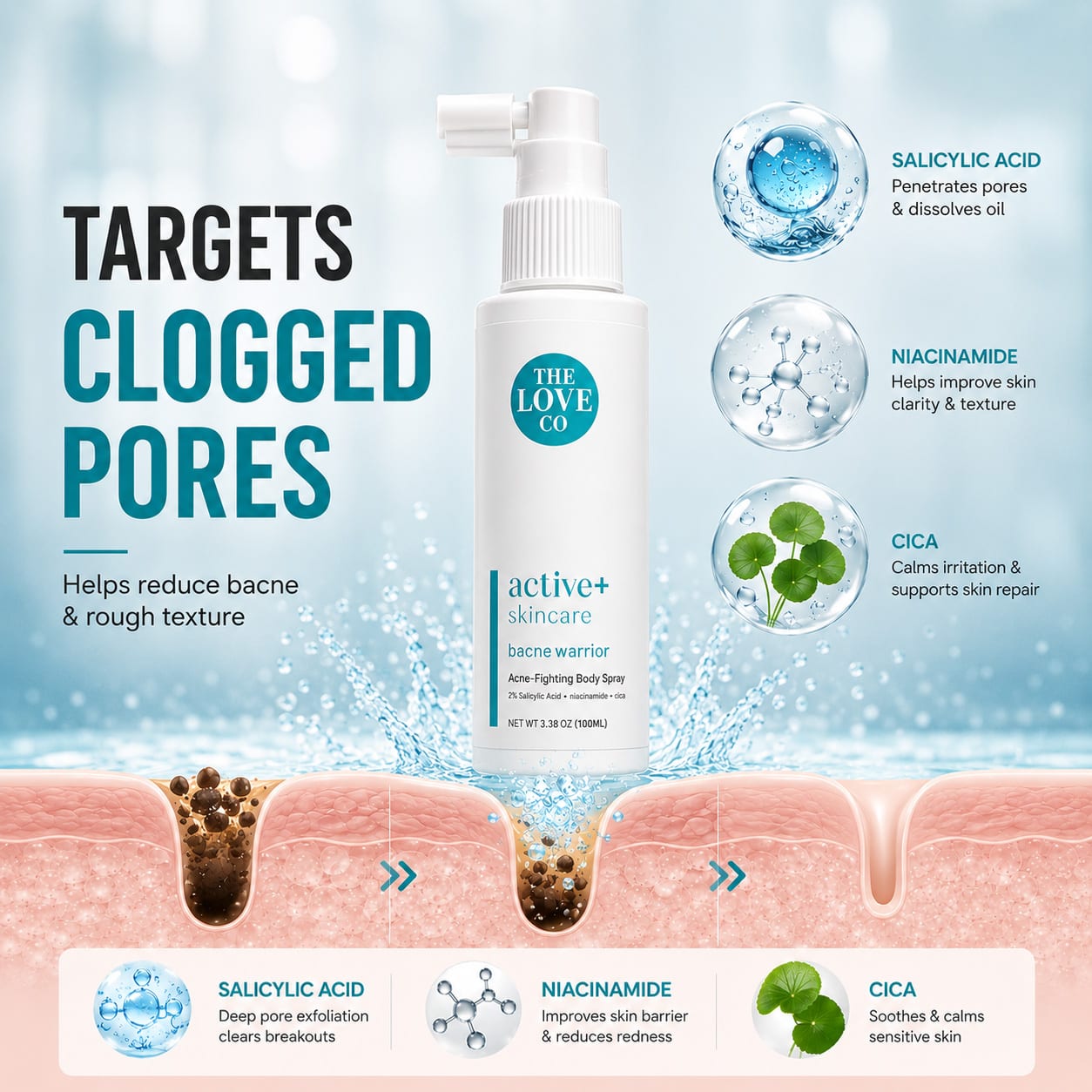 Salicylic acid spray for the back — The Love Co