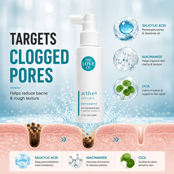 Salicylic Acid Spray for the Back: How to Use It Right