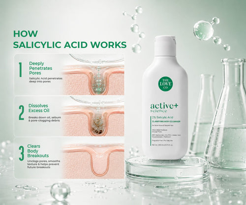 Salicylic Acid Cleanser vs Body Wash: What's the Difference?