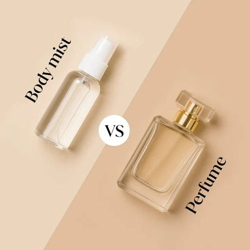 Body Mist vs. Eau de Parfum: Choosing the Perfect Autumn Scent from The Love Co