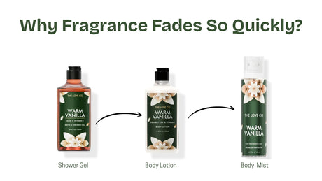 The Love Co - How to Prevent Fragrance Fade When You're on the Go