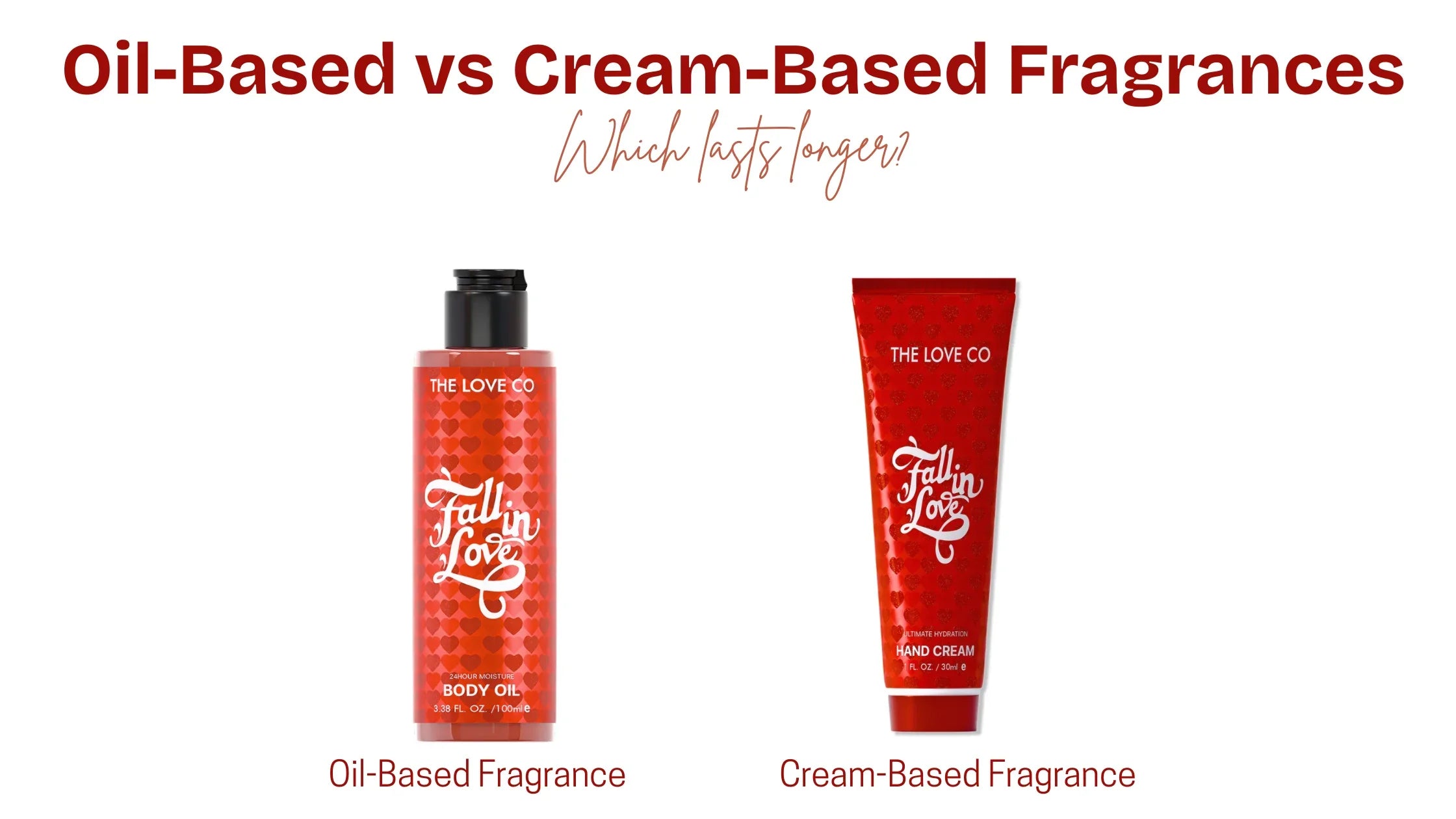 Oil-based fragrance body oil and cream-based fragrance hand cream in red packaging side by side