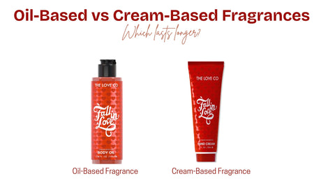 Oil-based fragrance body oil and cream-based fragrance hand cream in red packaging side by side