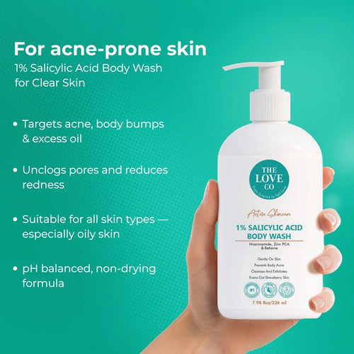 Clogged Pores on the Body: Chest, Shoulders and Back Explained