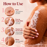 Japanese Cherry Blossom Body Wash . Travel