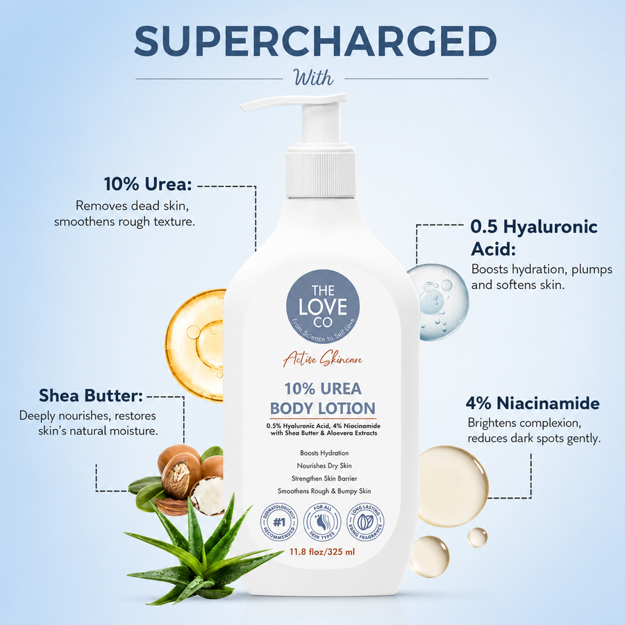 10% Urea Body Lotion – KP Treatment