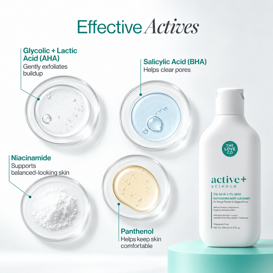 5% AHA + 1% BHA Body Wash