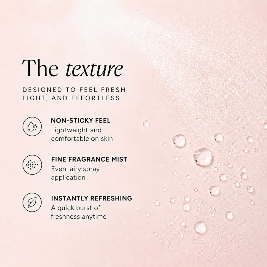 Japanese Cherry Blossom Body Mist