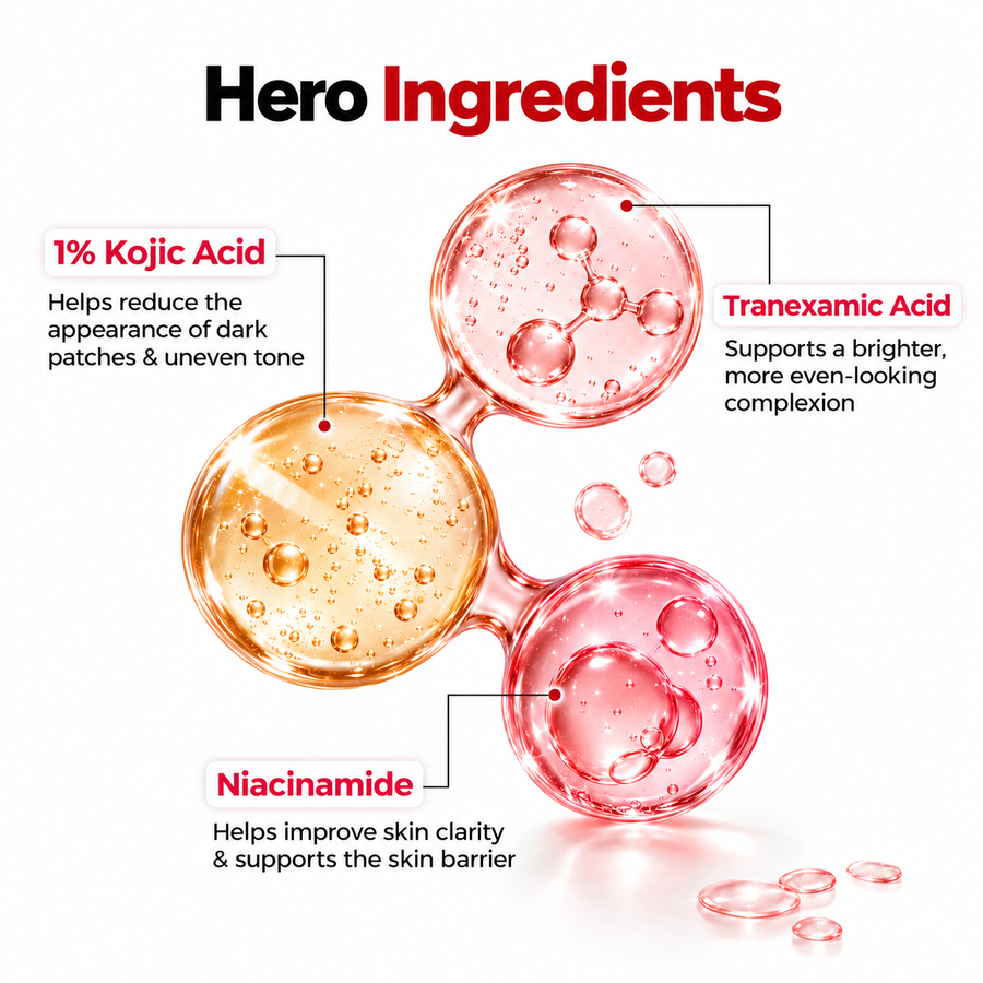 1% Kojic Acid Body Cleanser