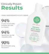 AHA BHA Body Wash 350ml — best exfoliating body wash for body acne India — The Love Co