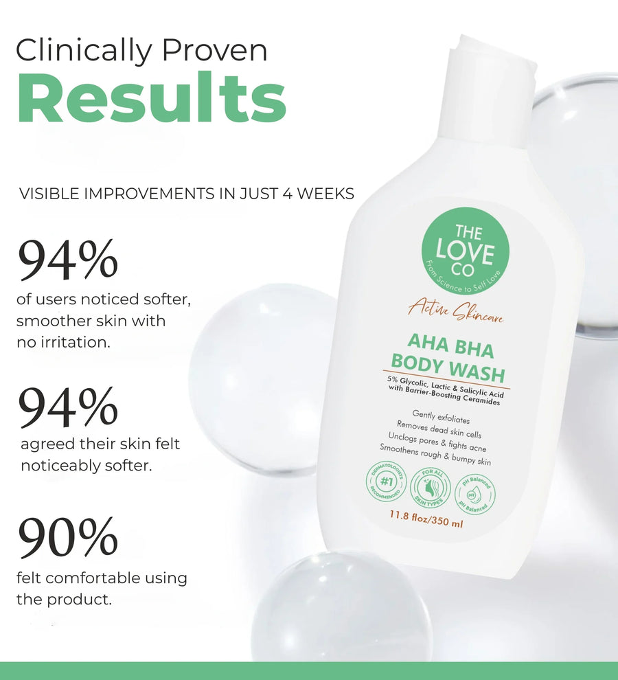 AHA BHA Body Wash 350ml — best exfoliating body wash for body acne India — The Love Co
