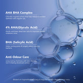 AHA BHA Under Arm Roll On — ingredients and key actives panel