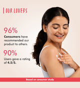 Shades of Love Body Lotion