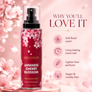 Japanese Cherry Blossom Body Mist