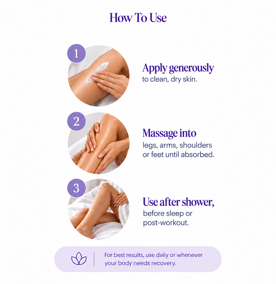 10% Magnesium Calming Body Lotion