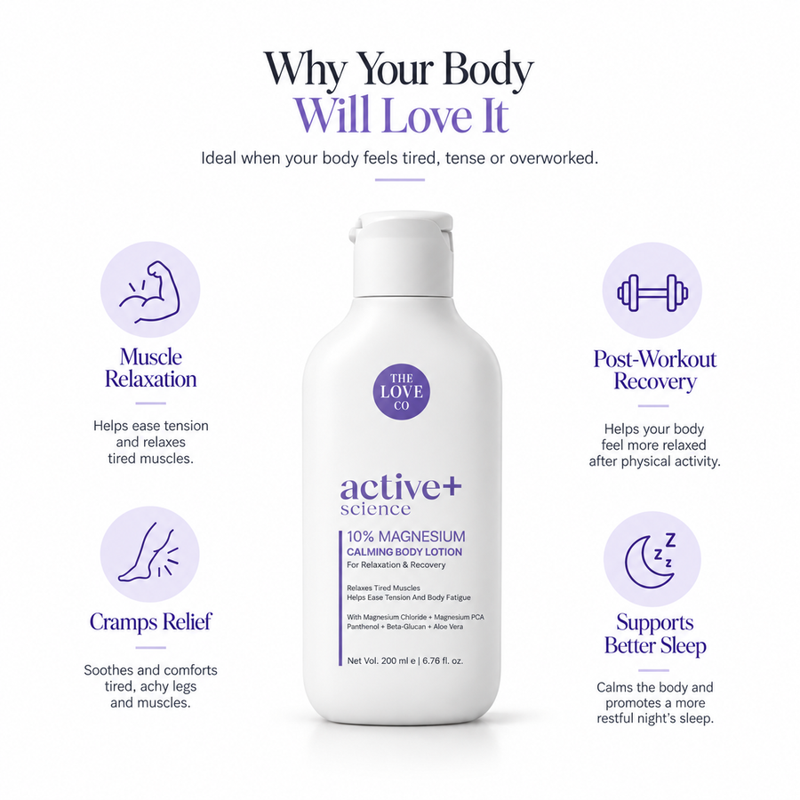 10% Magnesium Calming Body Lotion