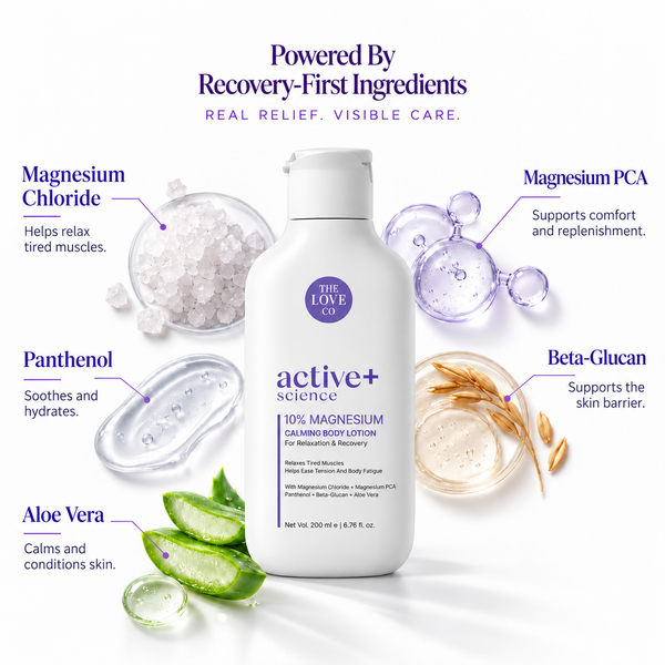 10% Magnesium Calming Body Lotion