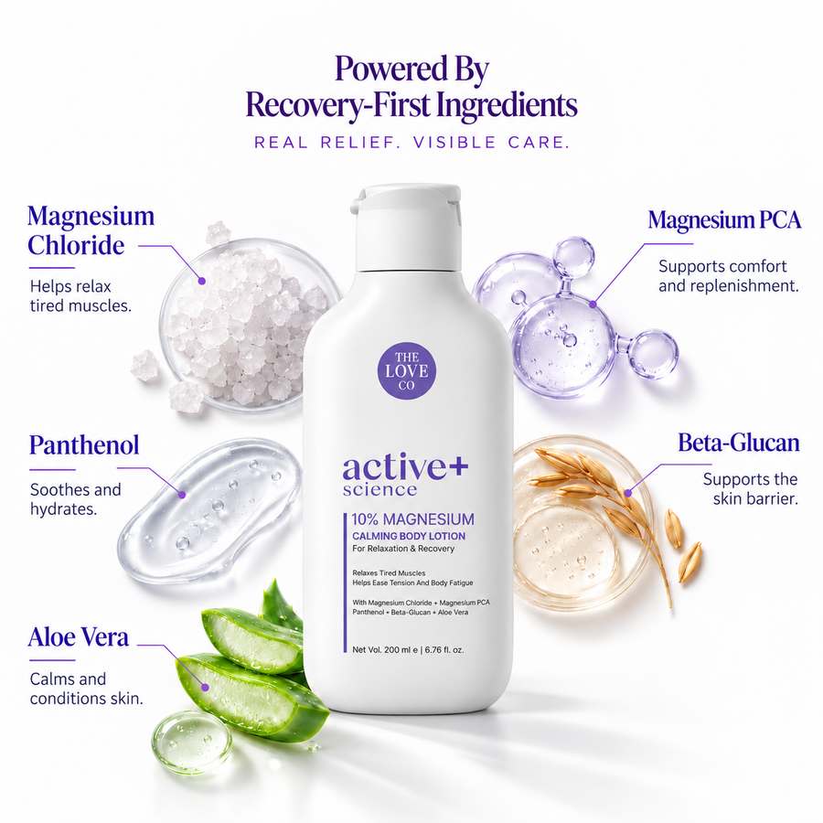 10% Magnesium Calming Body Lotion