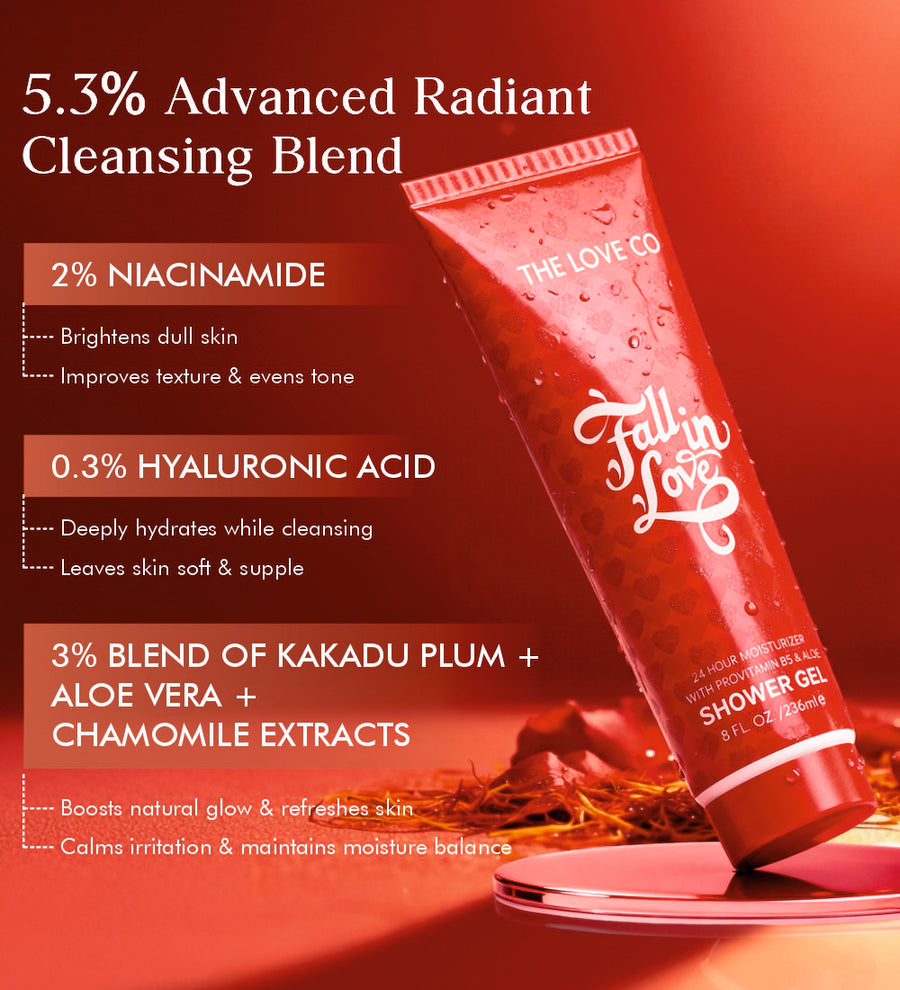 Fall in Love Duo — fragrance notes and scent profile