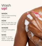 Japanese Cherry Blossom Shower Gel - How To Use