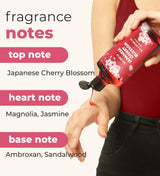 Japanese Cherry Blossom shower gel - Fragrance Notes 