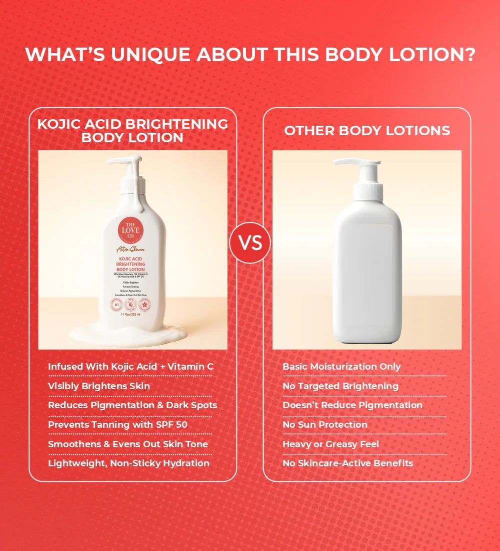 Kojic Acid Body Lotion - The Love Co