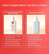 Comparison of Kojic Acid Brightening Body Lotion with basic body lotion, highlighting brightening and SPF benefits.