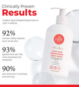 Body wash bottle with clinical results text