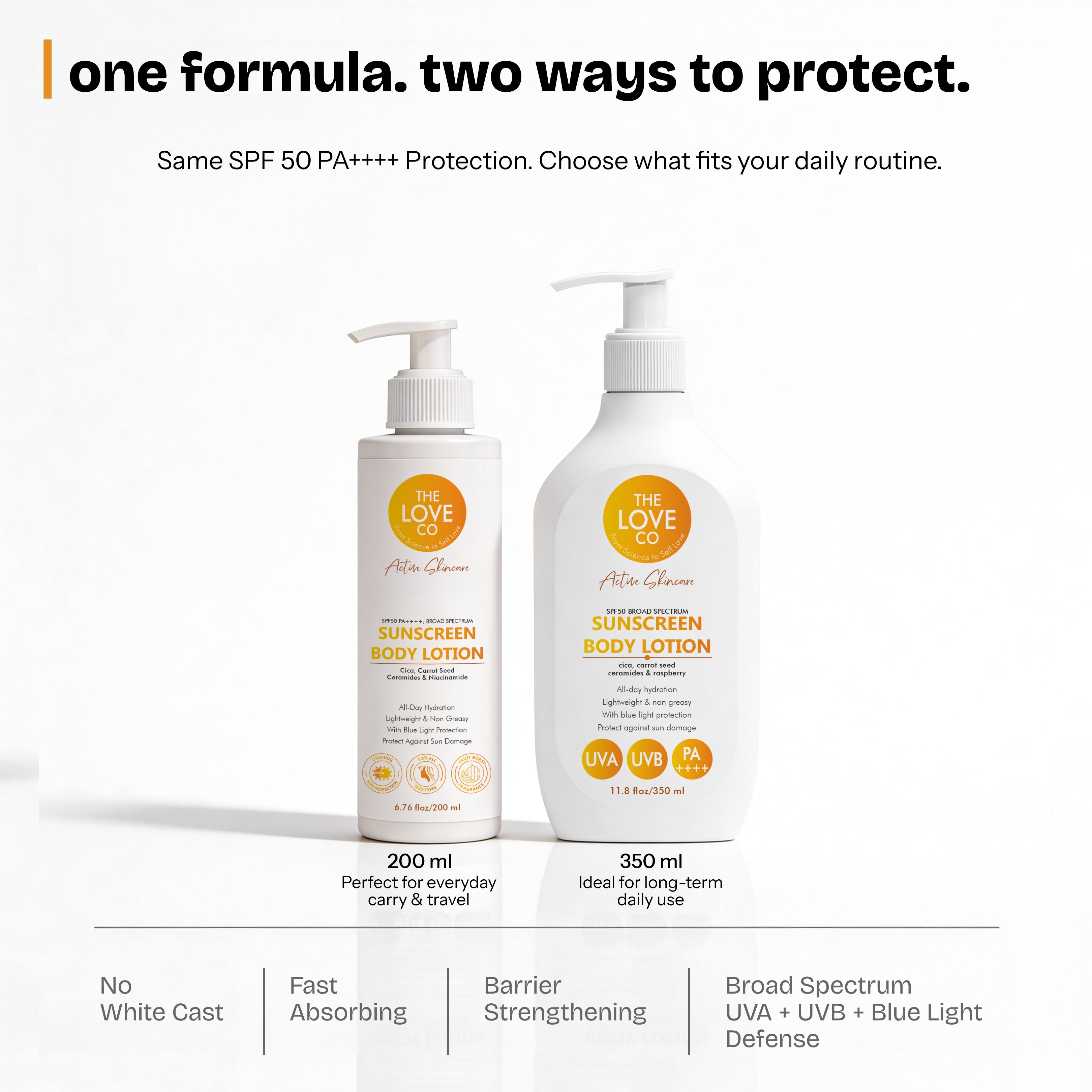 Daily Dose SPF 50 Body Lotion — body care ritual for Indian skin
