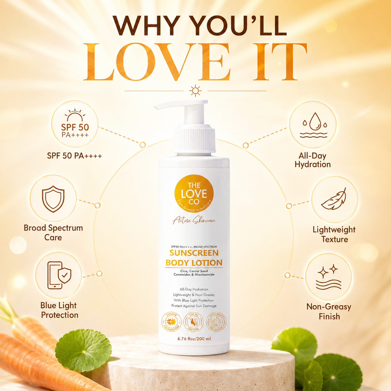 Daily Dose SPF 50 Body Lotion
