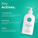 The Love Co 1% Salicylic Acid Body Wash bottle on teal background, highlighting key actives.