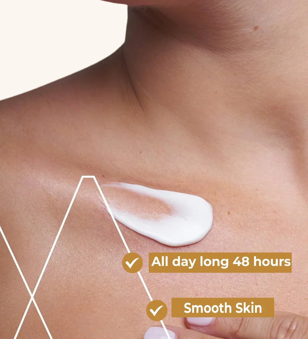 Art Of Love Body Lotion — The Love Co fragrance-led body care