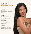 Art Of Love Body Lotion — The Love Co fragrance-led body care